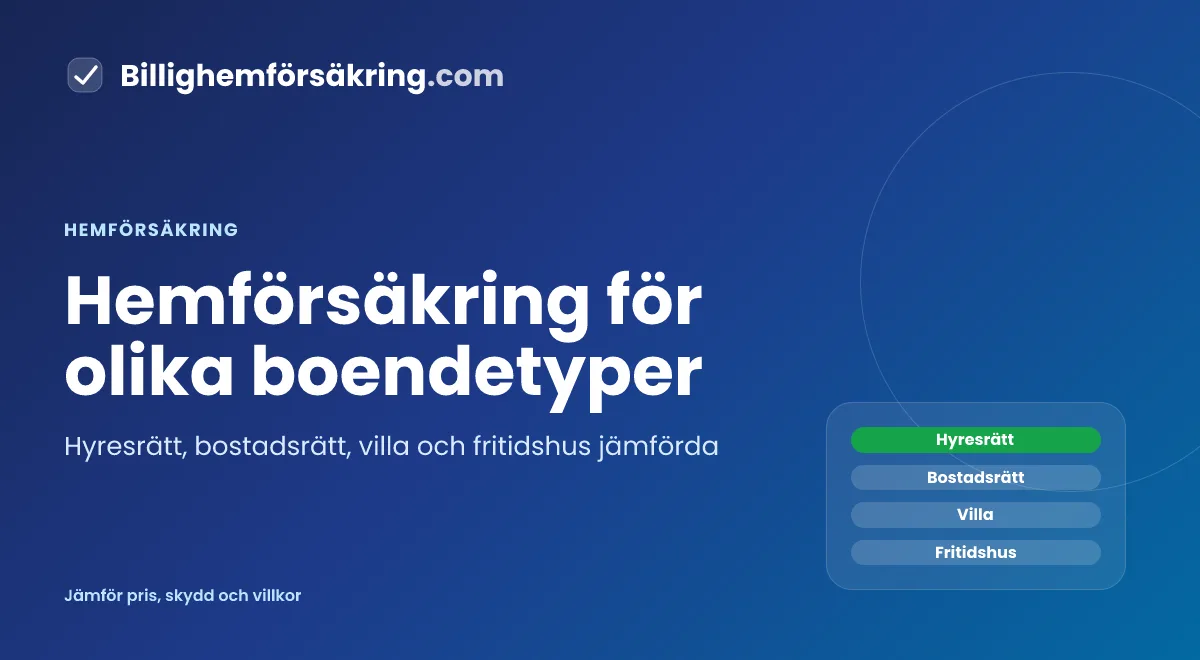 Hemförsäkring för olika boendetyper