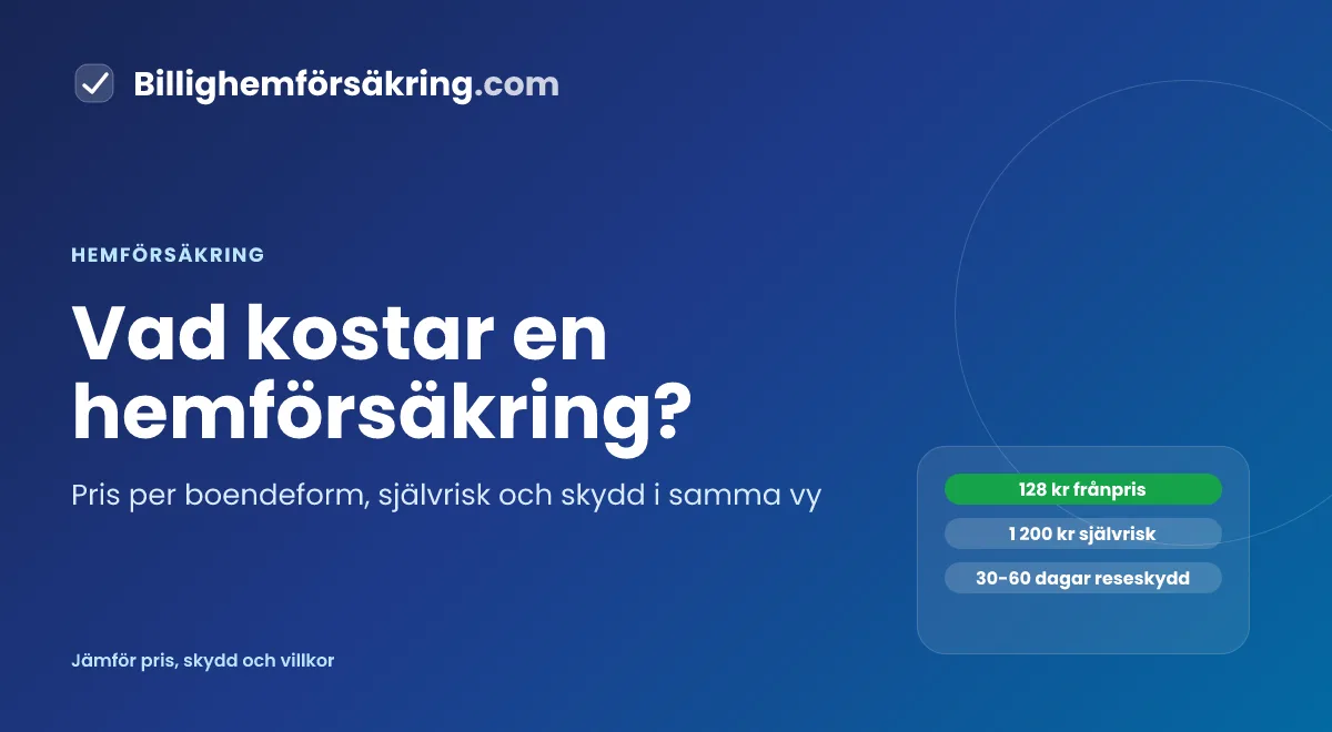 Vad kostar en hemförsäkring?